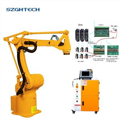 SAVE ENERGY AND SPACE :
SZGH automation equipment line layout is simple and tidy, small footprint, no noise, light and strong robot arm, low power consumption, energy saving and environmental protection.